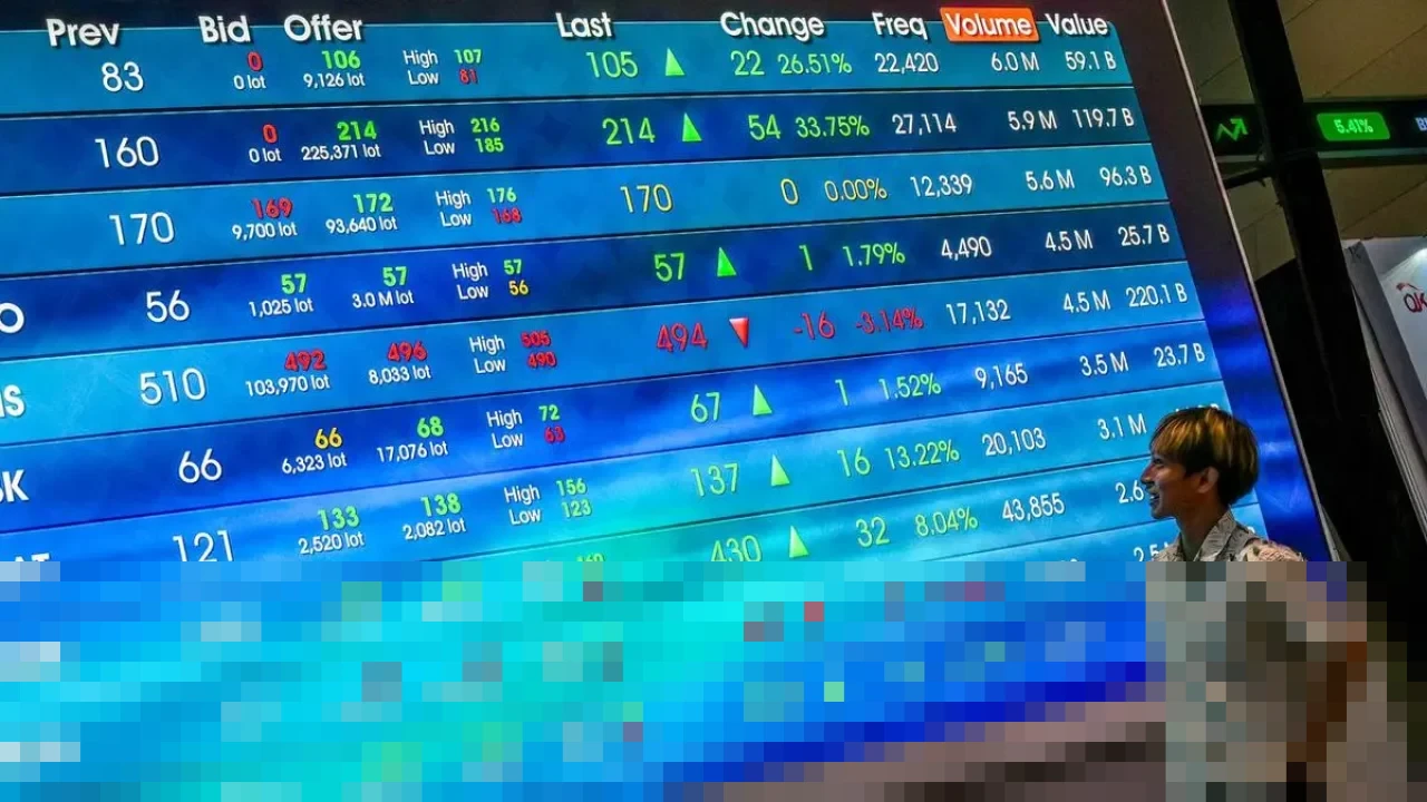 ITSEC Asia Kantongi Kontrak Pelatihan Siber Rp 1 Triliun, Kinerja Keuangan Melonjak 78 Persen