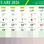 Januari 2026: Dua Tanggal Merah dan Puluhan Hari Penting Nasional-Internasional Siap Sambut Awal Tahun