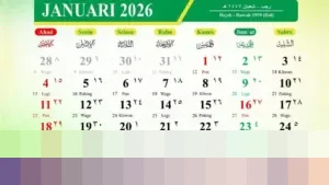 Januari 2026: Dua Tanggal Merah dan Puluhan Hari Penting Nasional-Internasional Siap Sambut Awal Tahun