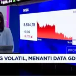 Jelang Libur Panjang, IHSG Anjlok 0,71% dan Rupiah Melemah ke Rp 16.765 per Dolar AS