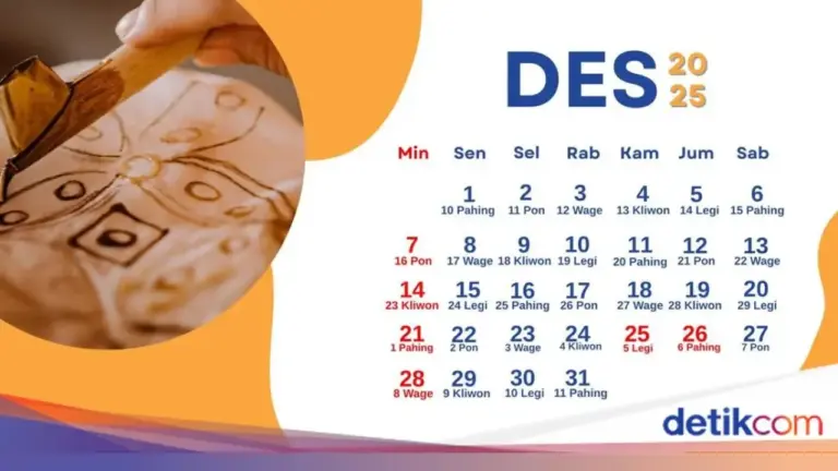 Kalender Jawa 23 Desember 2025: Mengenal Lebih Dekat Weton Selasa Wage dan Wataknya