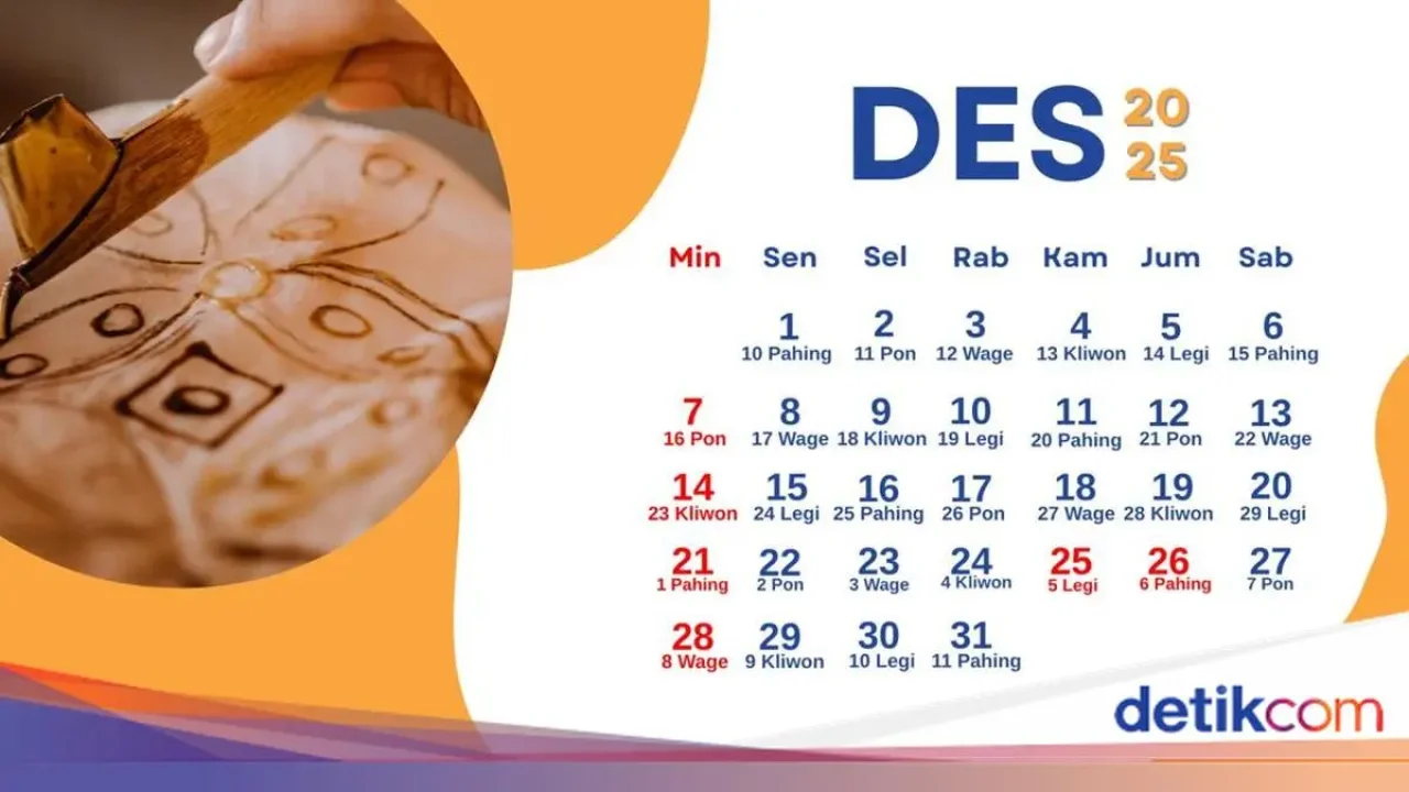 Kalender Jawa 23 Desember 2025: Mengenal Lebih Dekat Weton Selasa Wage dan Wataknya Kalender Jawa 23 Desember 2025: Mengenal Lebih Dekat Weton Selasa Wage dan Wataknya