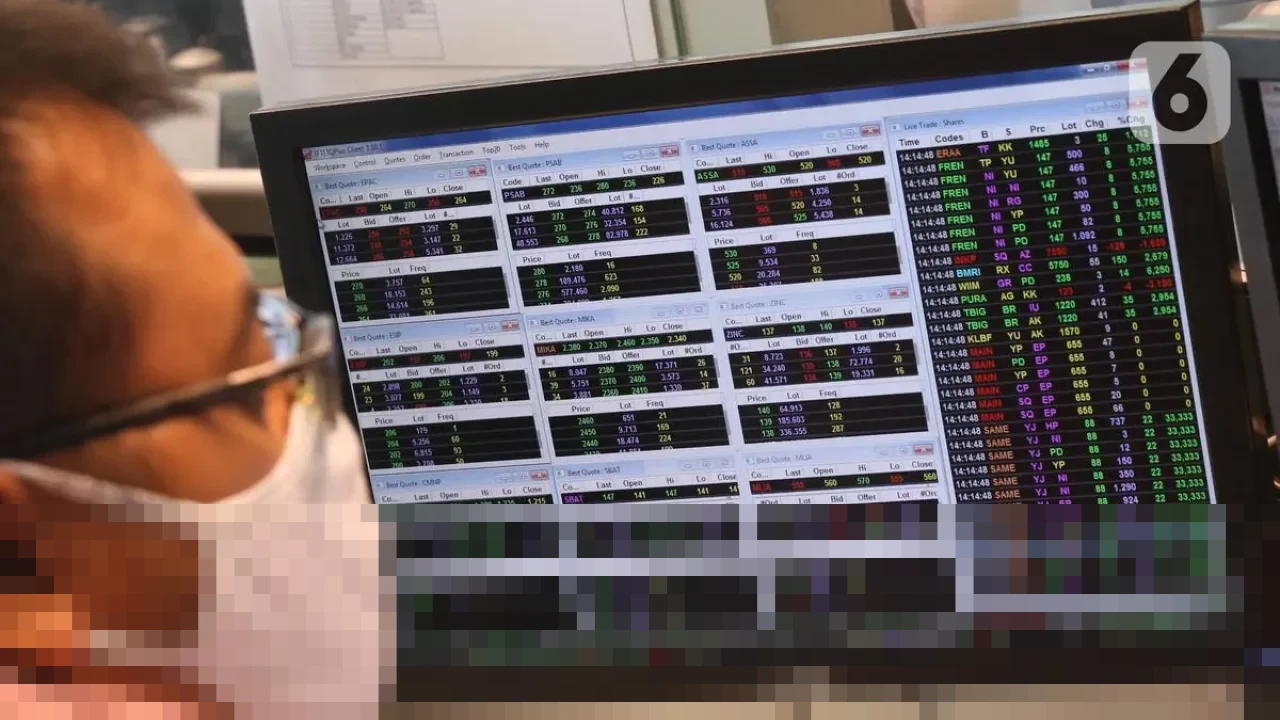 Kapitalisasi Pasar BEI Tembus Rp 15.810 Triliun, BREN Pimpin Daftar Emiten Terbesar 2025