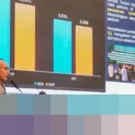 Kapolda Riau: “772 Rakit PETI Dimusnahkan, Pecahkan Rekor Penegakan Hukum Lingkungan”