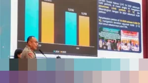 Kapolda Riau: “772 Rakit PETI Dimusnahkan, Pecahkan Rekor Penegakan Hukum Lingkungan”