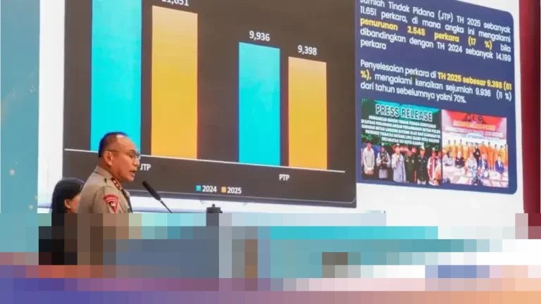 Kapolda Riau: “772 Rakit PETI Dimusnahkan, Pecahkan Rekor Penegakan Hukum Lingkungan”