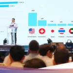 Kemenekraf Umumkan Kinerja Gemilang Ekonomi Kreatif 2025: Ekspor US$26,68 Miliar, Investasi Lampaui Target