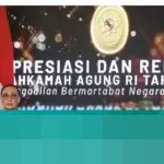 Mahkamah Agung Jatuhkan Sanksi Disiplin kepada 85 Hakim Sepanjang Tahun 2025 Setelah Proses Ribuan Aduan