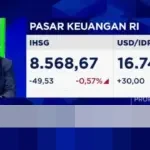Menakar Peluang IHSG Tembus Level 9.000 di Tahun 2026: Ini Katalis Pendorong Versi Bos Recapital AM