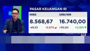 Menakar Peluang IHSG Tembus Level 9.000 di Tahun 2026: Ini Katalis Pendorong Versi Bos Recapital AM