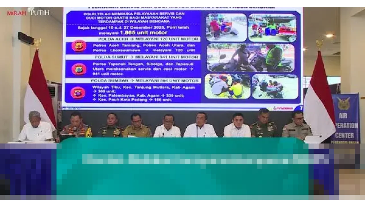 Menko PMK Pratikno Apresiasi Gotong Royong Warga dan Relawan dalam Pemulihan Sumatera