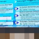 Menko PMK Pratikno: “Seluruh RSUD Terdampak Bencana di Sumatra Kini Beroperasi Penuh”