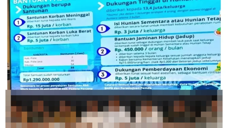 Menko PMK Pratikno: “Seluruh RSUD Terdampak Bencana di Sumatra Kini Beroperasi Penuh”