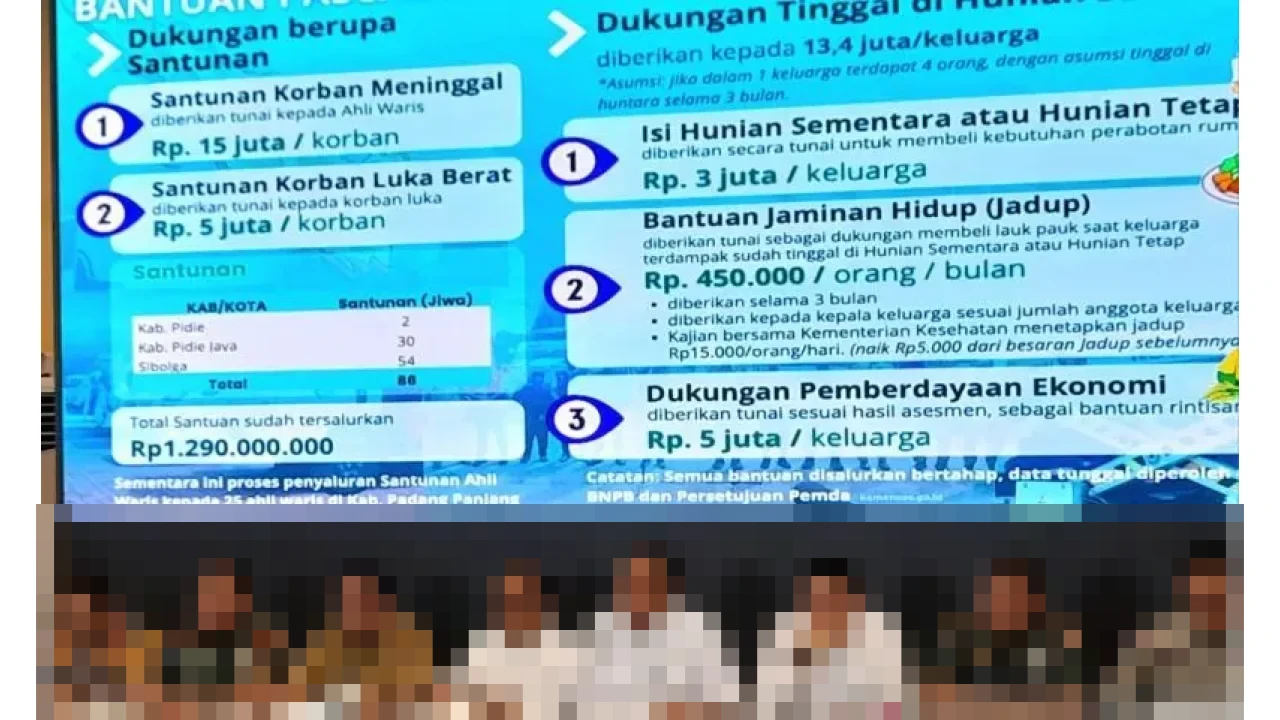 Menko PMK Pratikno: “Seluruh RSUD Terdampak Bencana di Sumatra Kini Beroperasi Penuh”