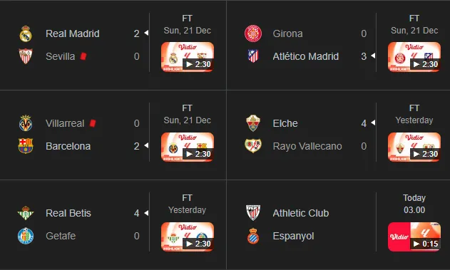 Beberapa hasil pertandingan Pekan 17 La Liga