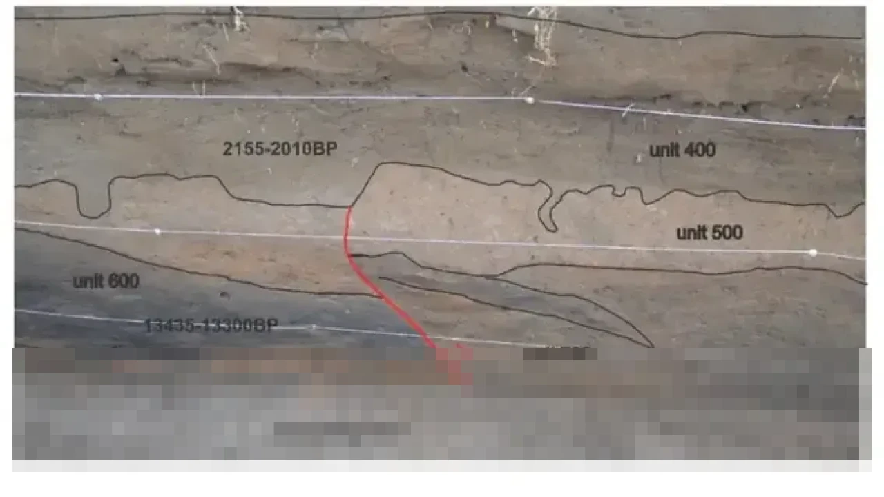 Sekda Jabar Peringatkan Potensi Gempa Magnitudo 7 Akibat Sesar Lembang, Jutaan Warga Bandung Terancam Sekda Jabar Peringatkan Potensi Gempa Magnitudo 7 Akibat Sesar Lembang, Jutaan Warga Bandung Terancam