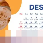Selasa 30 Desember 2025 dalam Kalender Jawa: Weton Selasa Legi dan Watak Kepribadiannya
