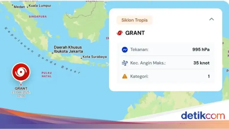 Siklon Tropis Grant Terbentuk di Selatan Lampung, BMKG Peringatkan Gelombang Tinggi hingga 2,5 Meter