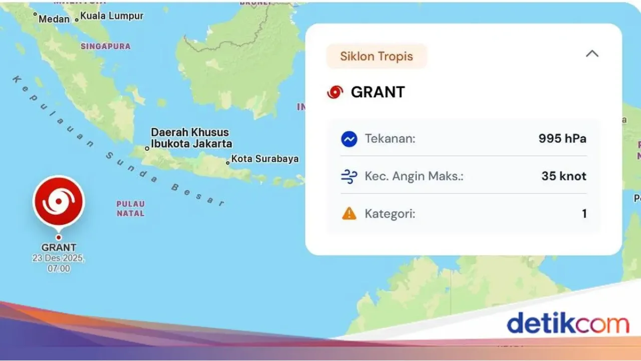 Siklon Tropis Grant Terbentuk di Selatan Lampung, BMKG Peringatkan Gelombang Tinggi hingga 2,5 Meter