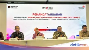 Telkom Resmi Pisahkan Bisnis Fiber Optik ke InfraNexia, Targetkan Efisiensi dan Valuasi Aset