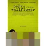 The Perks of Being a Wallflower: Kisah Pilu Charlie, Sam, dan Patrick dalam Menjelajahi Trauma Remaja