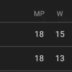 Jadwal Real Madrid dan Barcelona di Pekan ke-18 La Liga.