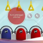 Viral Rebutan Kursi Transjakarta: Pakar Sebut Orang Tua Tetap Prioritas Meski Bukan di Zona Khusus
