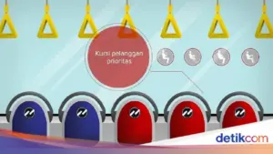 Viral Rebutan Kursi Transjakarta: Pakar Sebut Orang Tua Tetap Prioritas Meski Bukan di Zona Khusus