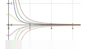 3 WNI Terjebak di Pulau Socotra Yaman, Lokasi yang Disebut ‘Tempat Sembunyi Dajjal’ Imbas Serangan Saudi