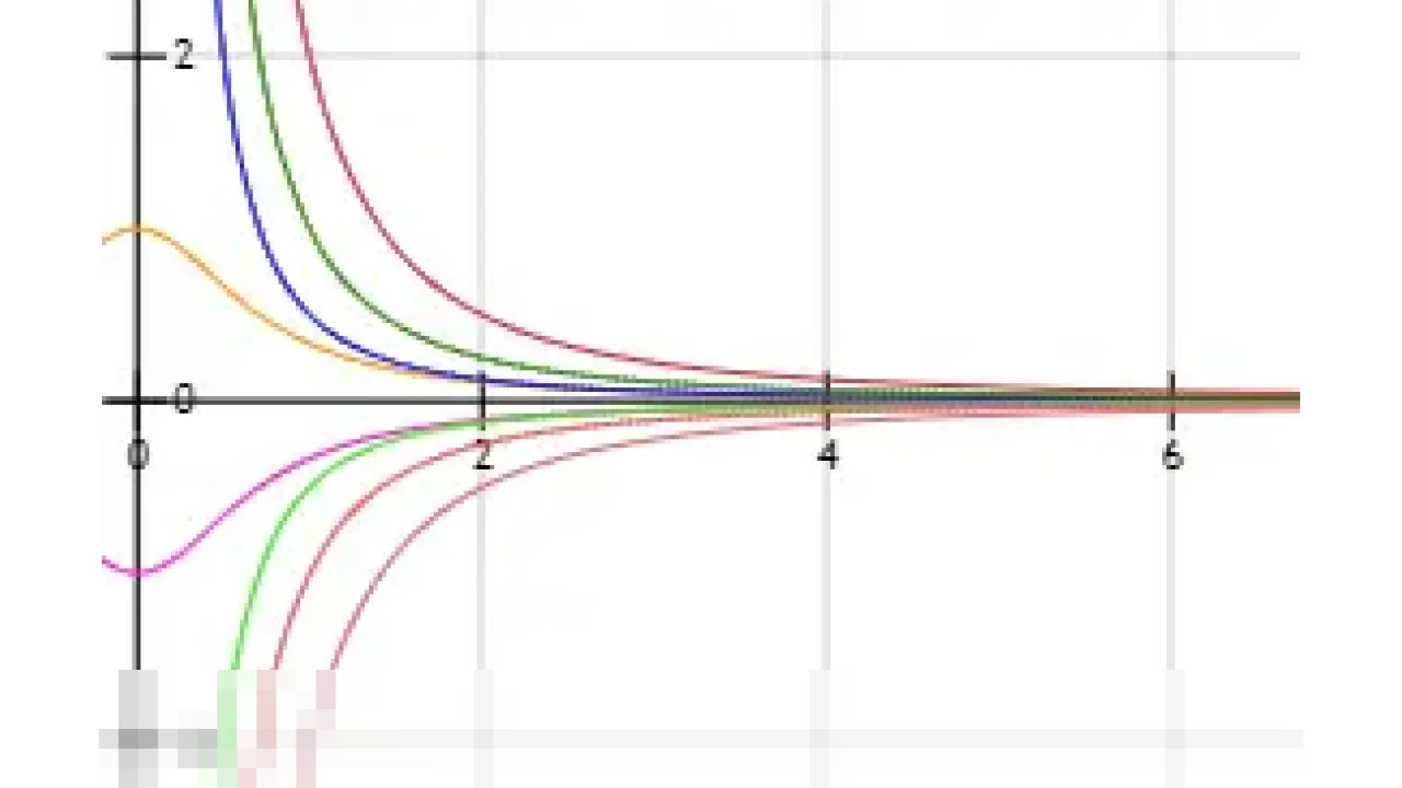 3 WNI Terjebak di Pulau Socotra Yaman, Lokasi yang Disebut ‘Tempat Sembunyi Dajjal’ Imbas Serangan Saudi