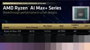 AMD Rilis Ryzen AI Max Plus: Bidik Pasar Gaming Portabel Lebih Terjangkau