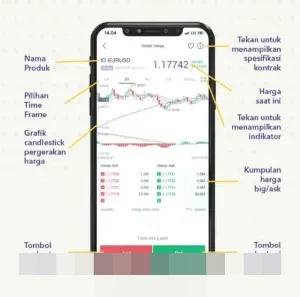 5 Aplikasi Penghasil Uang Legal OJK 2025 dari Investasi, Aman dan Bukan Janji Cuan Instan