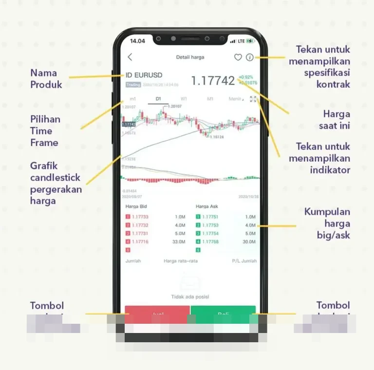 5 Aplikasi Penghasil Uang Legal OJK 2025 dari Investasi, Aman dan Bukan Janji Cuan Instan