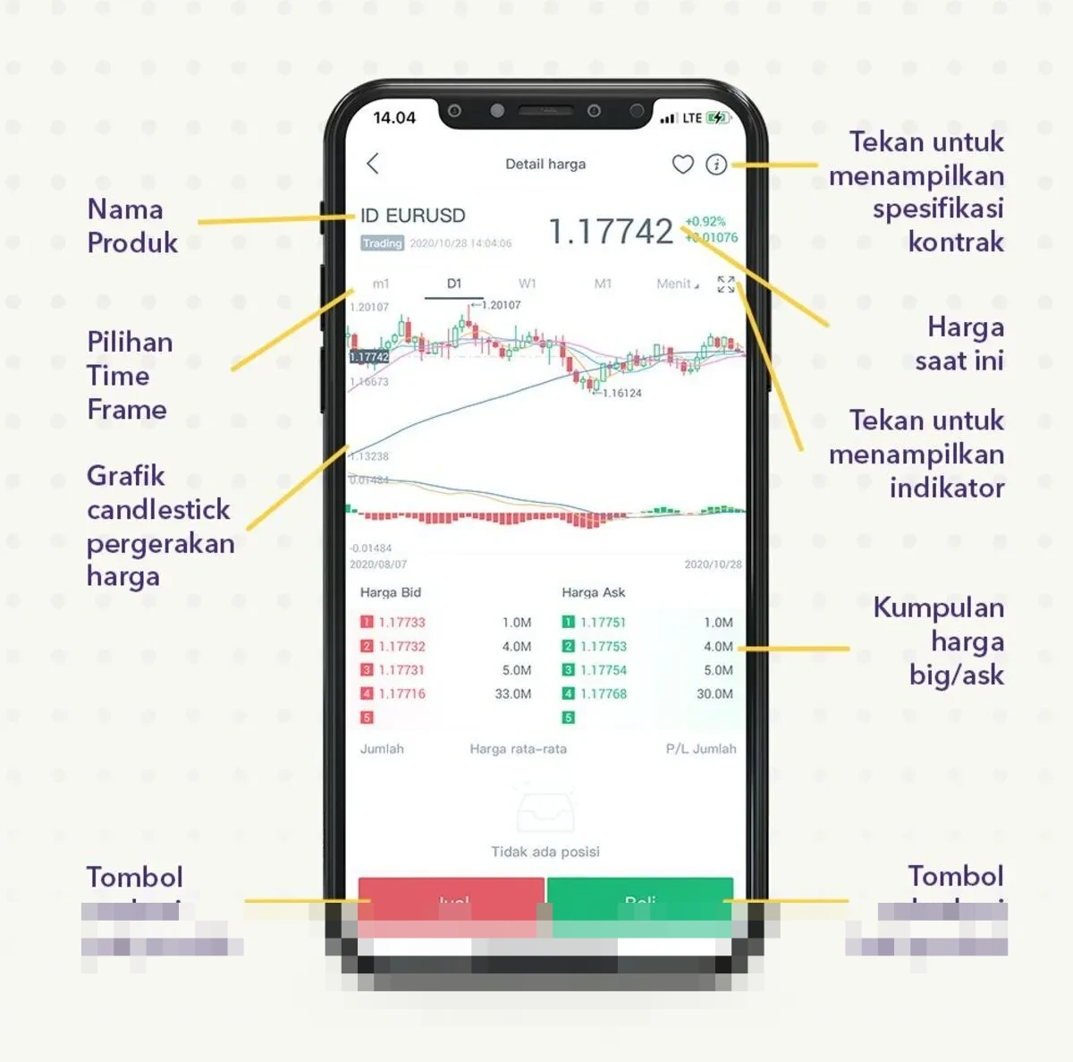 5 Aplikasi Penghasil Uang Legal OJK 2025 dari Investasi, Aman dan Bukan Janji Cuan Instan