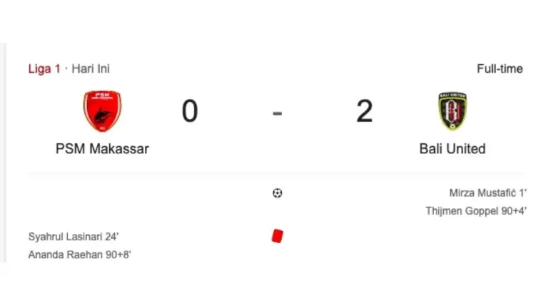 Bali United Bungkam PSM Makassar 2-0: Drama Gol Tercepat dan Dua Kartu Merah Warnai Kekalahan Juku Eja