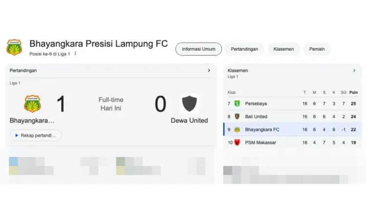 Bhayangkara FC Melesat ke Peringkat 9 Liga 1, Dewa United Terancam Zona Degradasi Usai Kalah Dramatis Bhayangkara FC Melesat ke Peringkat 9 Liga 1, Dewa United Terancam Zona Degradasi Usai Kalah Dramatis