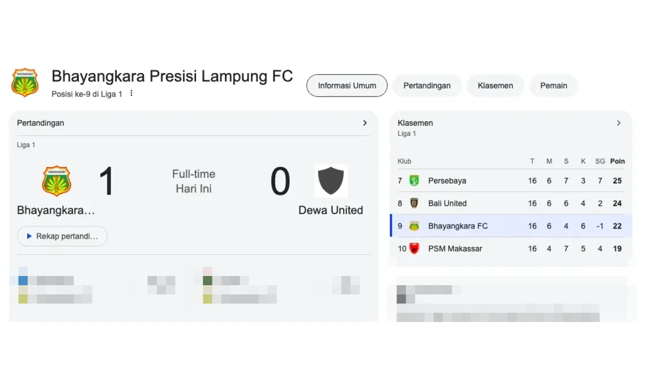 Bhayangkara FC Melesat ke Peringkat 9 Liga 1, Dewa United Terancam Zona Degradasi Usai Kalah Dramatis