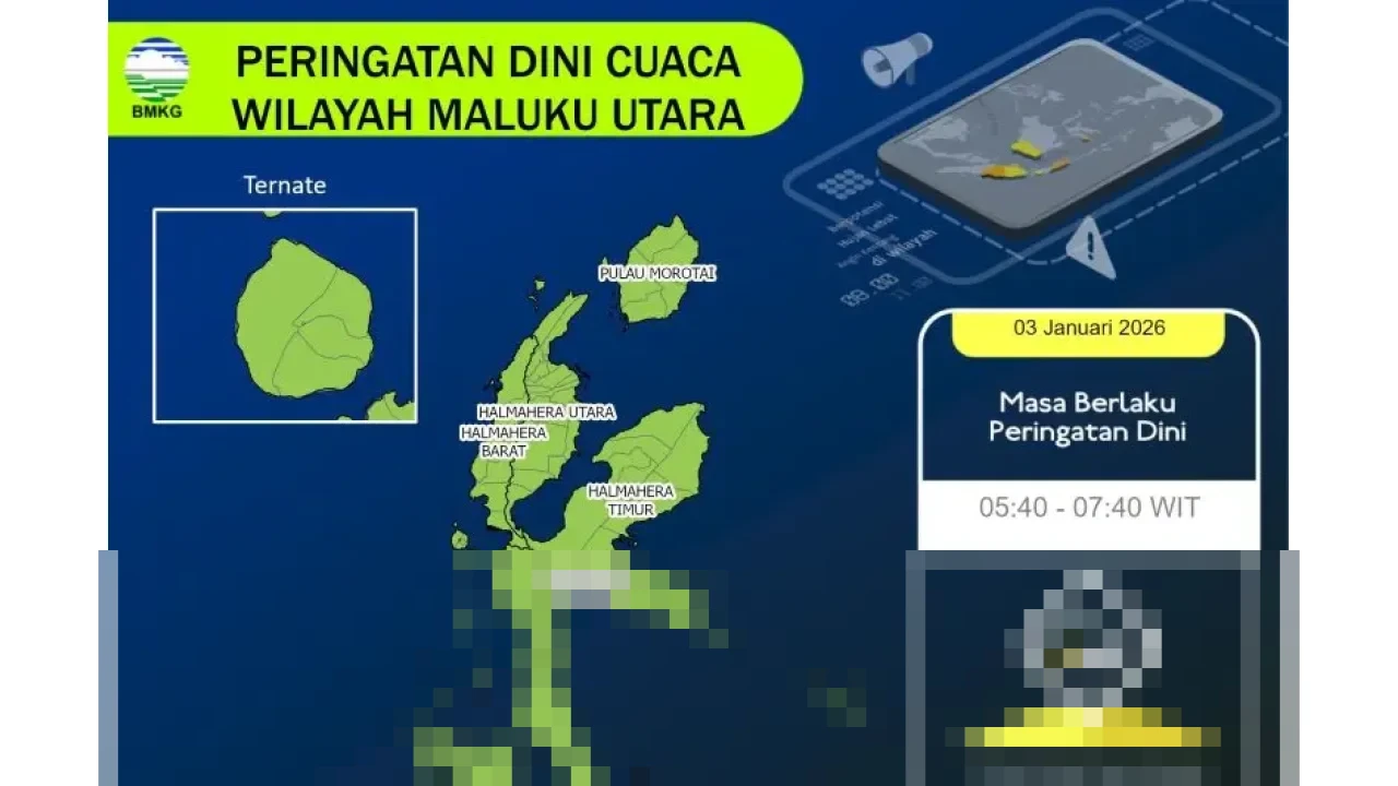 BMKG Sultan Baabullah Ternate Imbau Warga Maluku Utara Waspadai Potensi Cuaca Buruk dan Gelombang Tinggi Akhir Pekan Ini