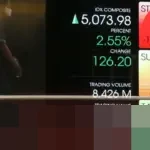 BNI Sekuritas Prediksi IHSG Menguat Hari Ini 8 Januari 2026, Samuel Sekuritas Justru Beri Sinyal Pelemahan