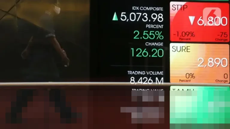 BNI Sekuritas Prediksi IHSG Menguat Hari Ini 8 Januari 2026, Samuel Sekuritas Justru Beri Sinyal Pelemahan BNI Sekuritas Prediksi IHSG Menguat Hari Ini 8 Januari 2026, Samuel Sekuritas Justru Beri Sinyal Pelemahan