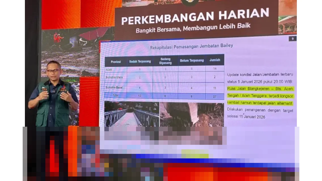 BNPB Pastikan Operasi Pencarian Korban Bencana Sumatera Berlanjut hingga Evaluasi 8 Januari