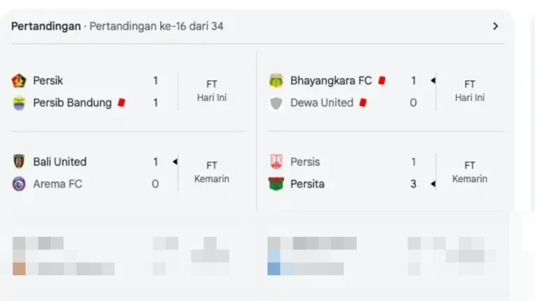 Borneo FC Kokoh di Puncak Klasemen Liga 1, Persib Gagal Kudeta Posisi Runner-up