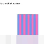 Bukan Hanya Pikiran, Tubuh Juga Merespons Hiruk Pikuk Politik dengan Keluhan Fisik Tak Terduga