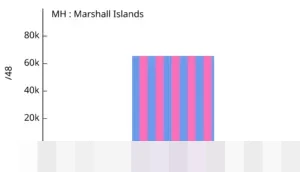Bukan Hanya Pikiran, Tubuh Juga Merespons Hiruk Pikuk Politik dengan Keluhan Fisik Tak Terduga