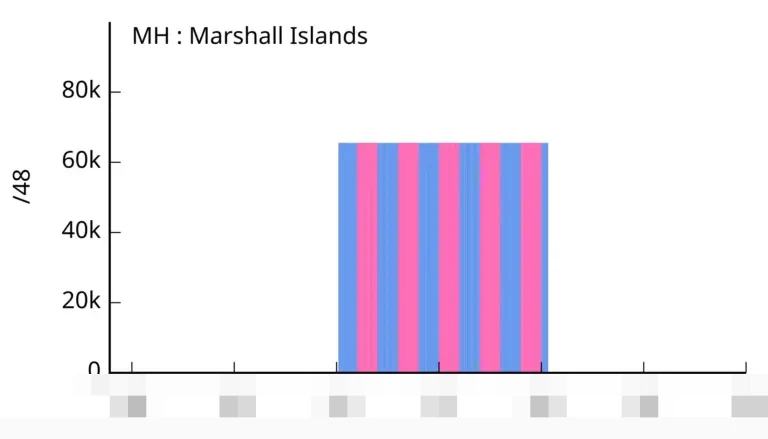 Bukan Hanya Pikiran, Tubuh Juga Merespons Hiruk Pikuk Politik dengan Keluhan Fisik Tak Terduga