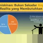 Bukan Sekadar Pujian: Mengurai Kelelahan Perempuan dalam Pencarian Validasi Orang Tua