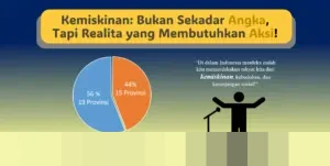 Bukan Sekadar Sederhana, Ini ‘Prasojo’: Filosofi Hidup Masyarakat Kediri yang Ambisius Namun Tenang
