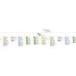 Cadangan Minyak Venezuela dan Retorika Demokrasi: Analisis Motif AS di Balik Potensi Penangkapan Maduro