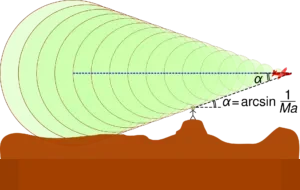 Dentuman Misterius Gegerkan Warga Puncak Cianjur, BPBD Masih Selidiki Sumber Suara