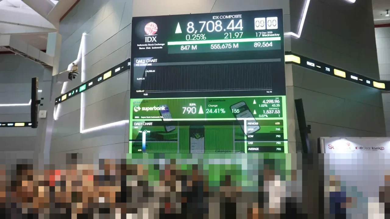 Elang Media Visitama Perkuat Kendali, Tingkatkan Kepemilikan Saham Superbank Jadi 27,60 Persen Elang Media Visitama Perkuat Kendali, Tingkatkan Kepemilikan Saham Superbank Jadi 27,60 Persen